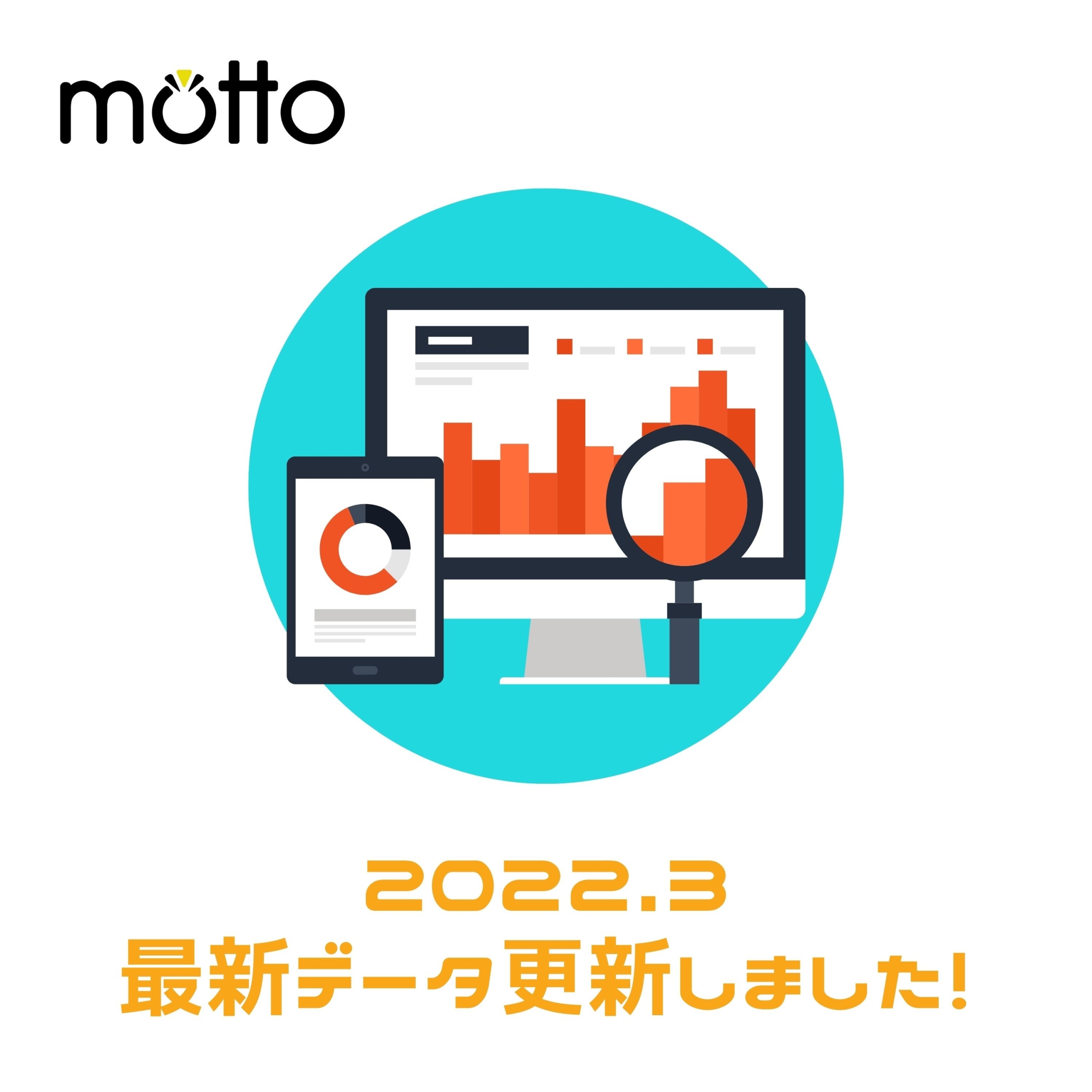 あなたが現在見ているのは 2022年3月最新データ更新！